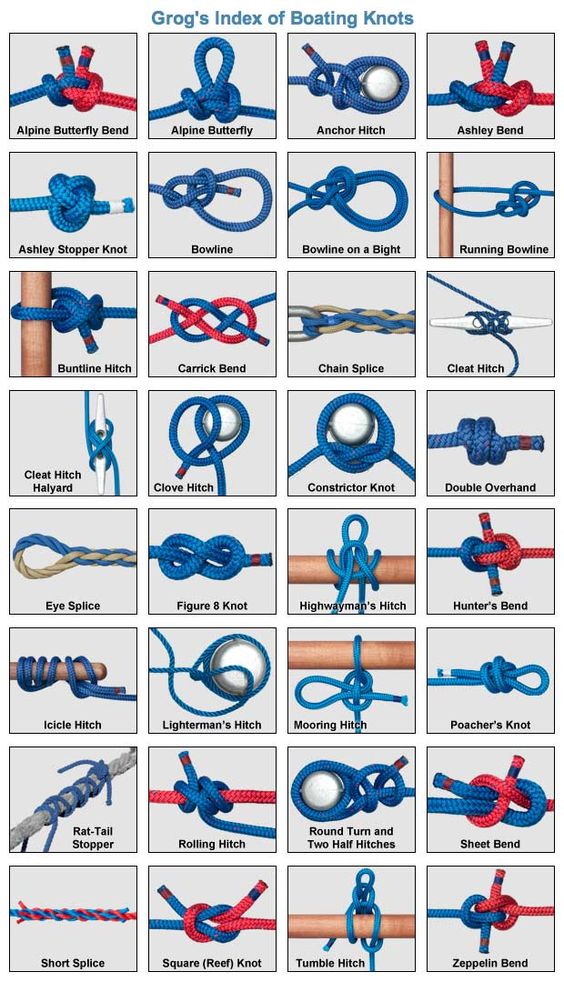 The 32 Most Useful Sailing Knots - Animated How-To
